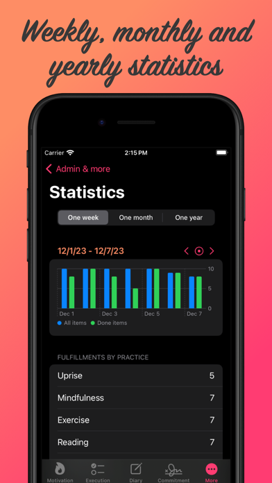HappinessPal Screenshot