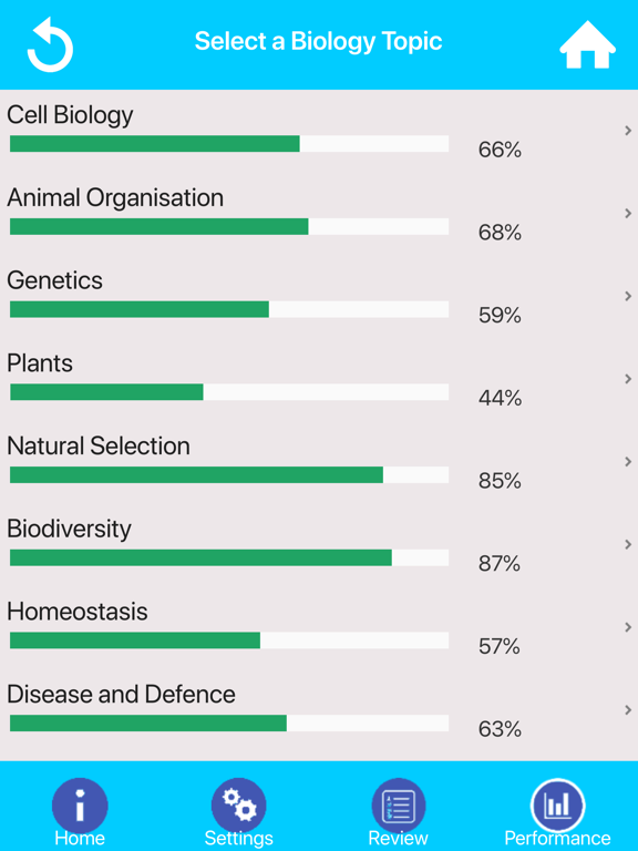 Screenshot #5 pour GCSE Biology Review & Quiz