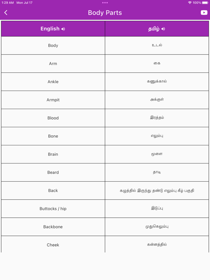 Daily Words English to Tamil