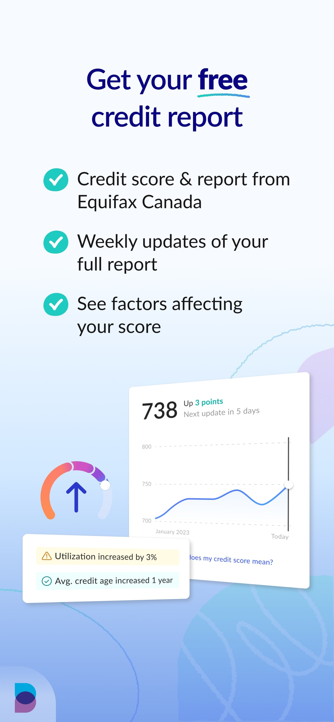 Borrowell: Credit Score Canada
