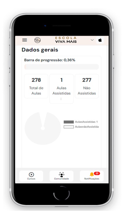 Comunidade Viva Mais screenshot-4