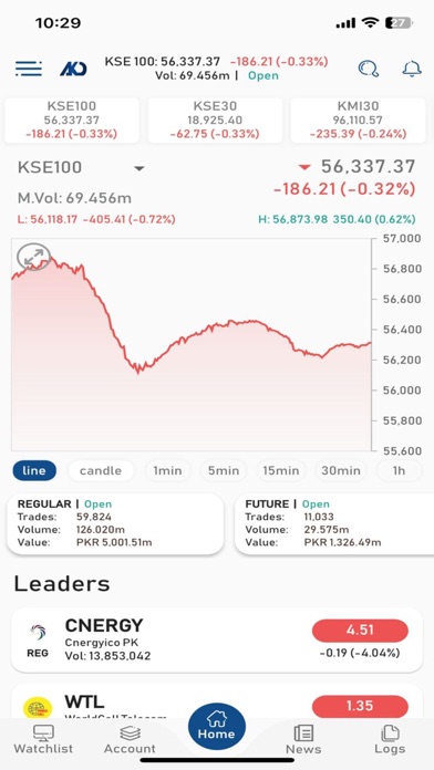 AKD TradePro Screenshot