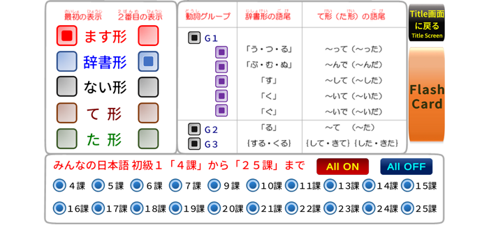 みんなの日本語初級１ - 動詞活用ツール