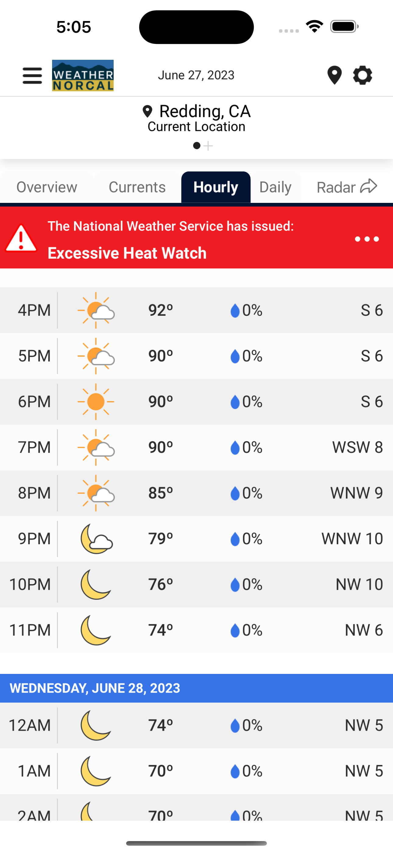 Weather NorCal