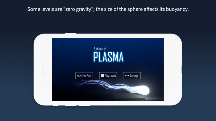 Sphere of Plasma Offline Game