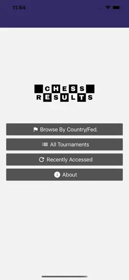 Game screenshot Chess Results mod apk