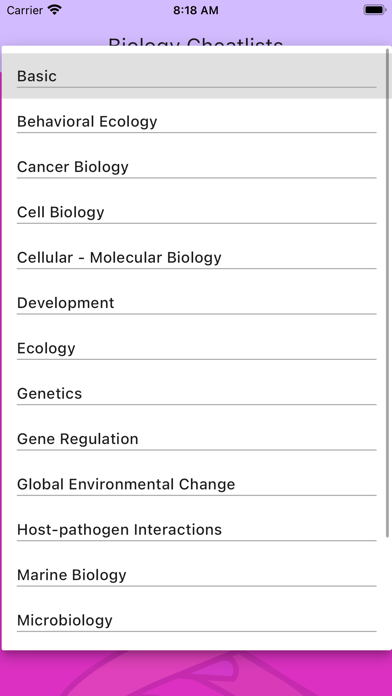 Biology Cheatlists Screenshot