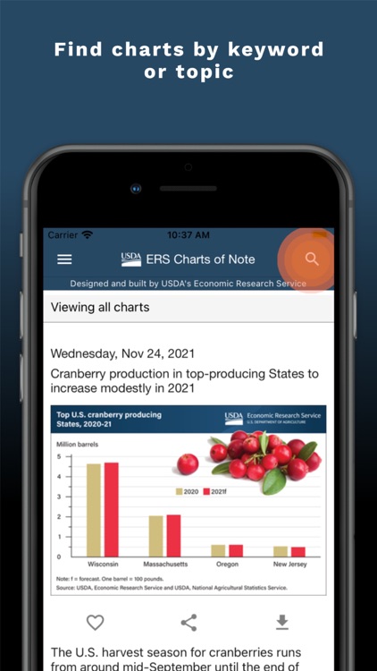 ERS Charts of Note screenshot-4