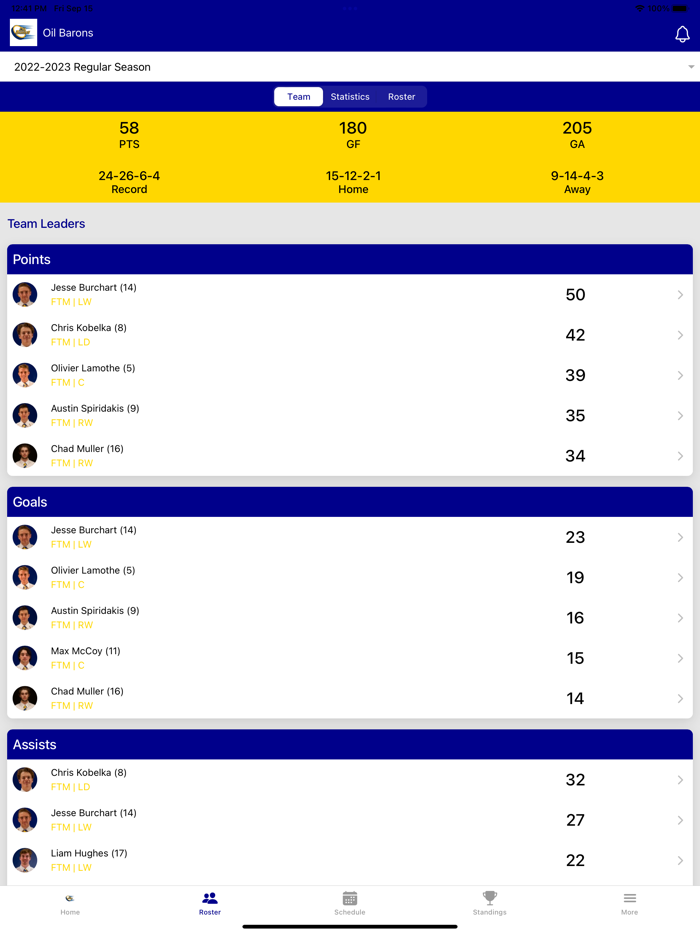 Fort McMurray Oil Barons