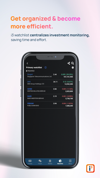 I3investor Screenshot