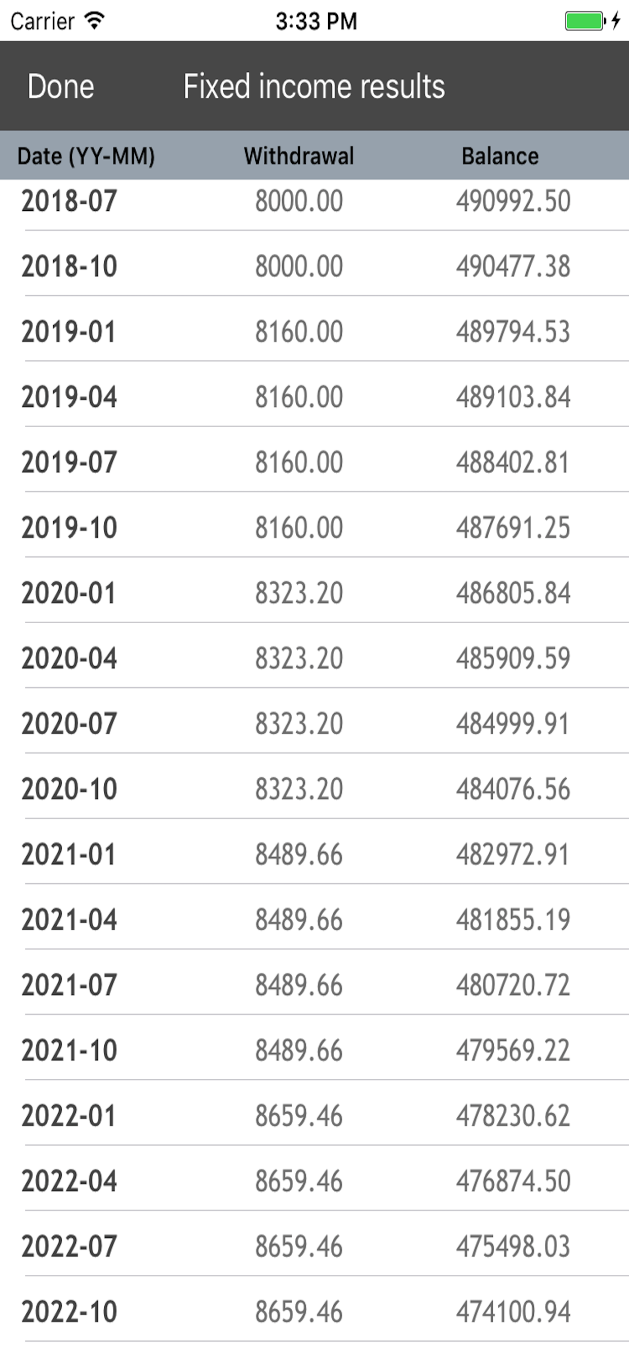 Retirement Savings Calculator