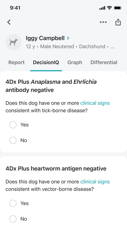 IDEXX VetConnect® PLUS