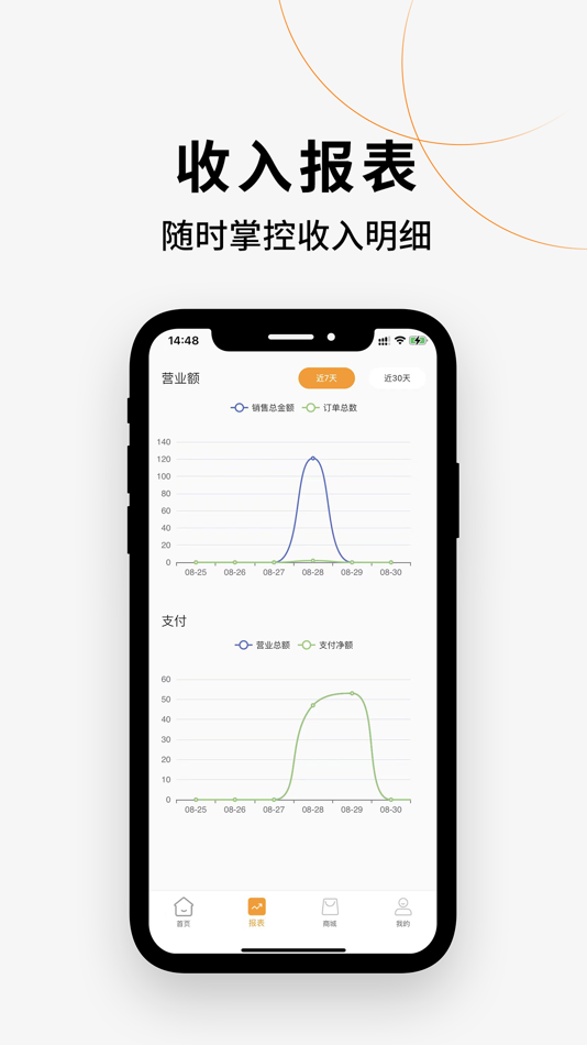 #2. 蓝岸花商家端 (iOS) 由: 广州金乾信息科技有限公司