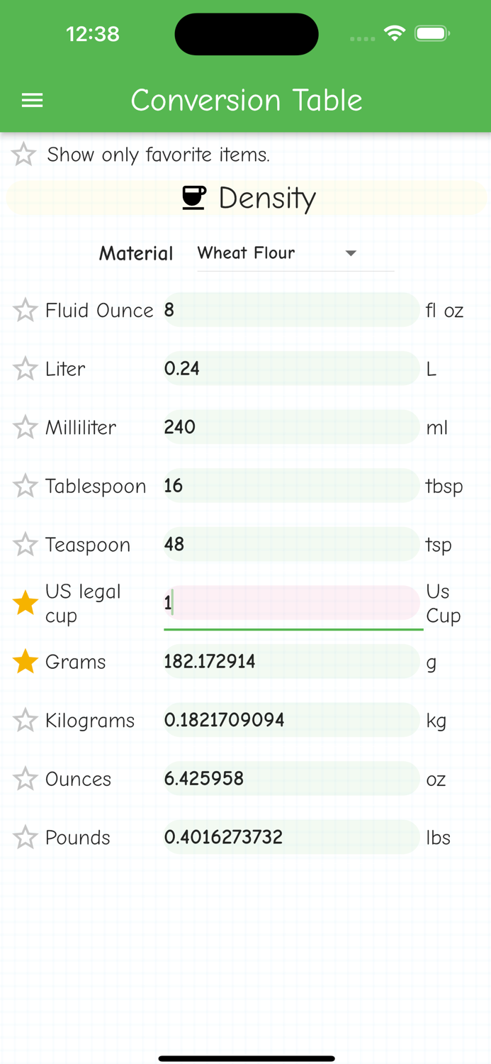 Conversion Table - Measurement