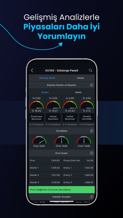 Matriks Mobil IQ: Borsa Döviz Screenshot