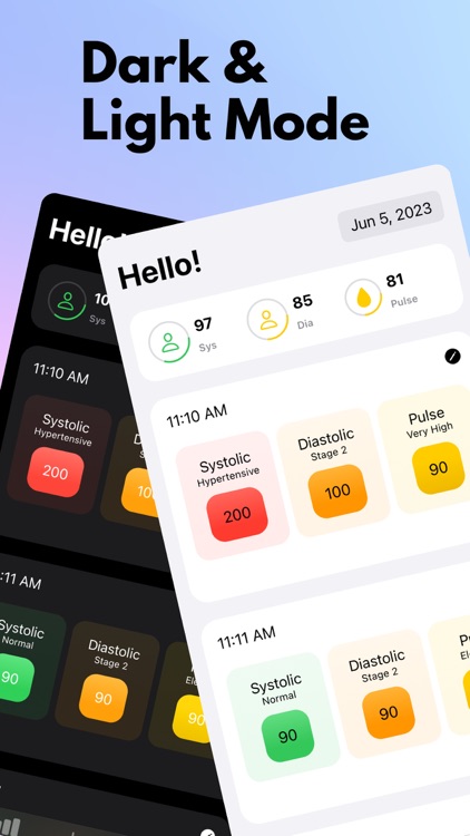 Blood Pressure Tracker° screenshot-6