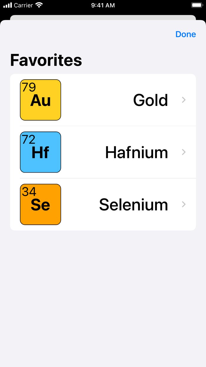 The Ultimate Periodic Table