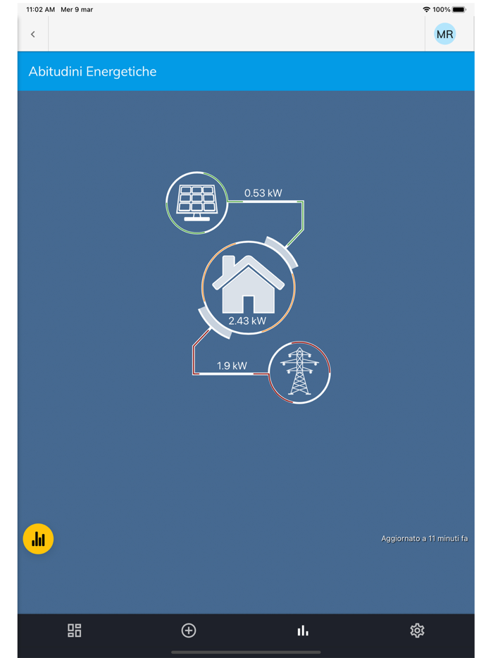 Omnia Genius Smart Home