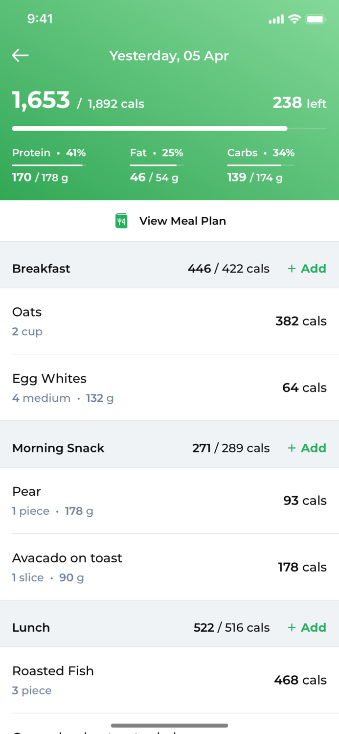 Nesian Athletix Wellness