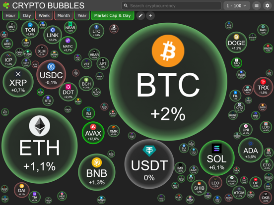 Crypto Bubblesのおすすめ画像1