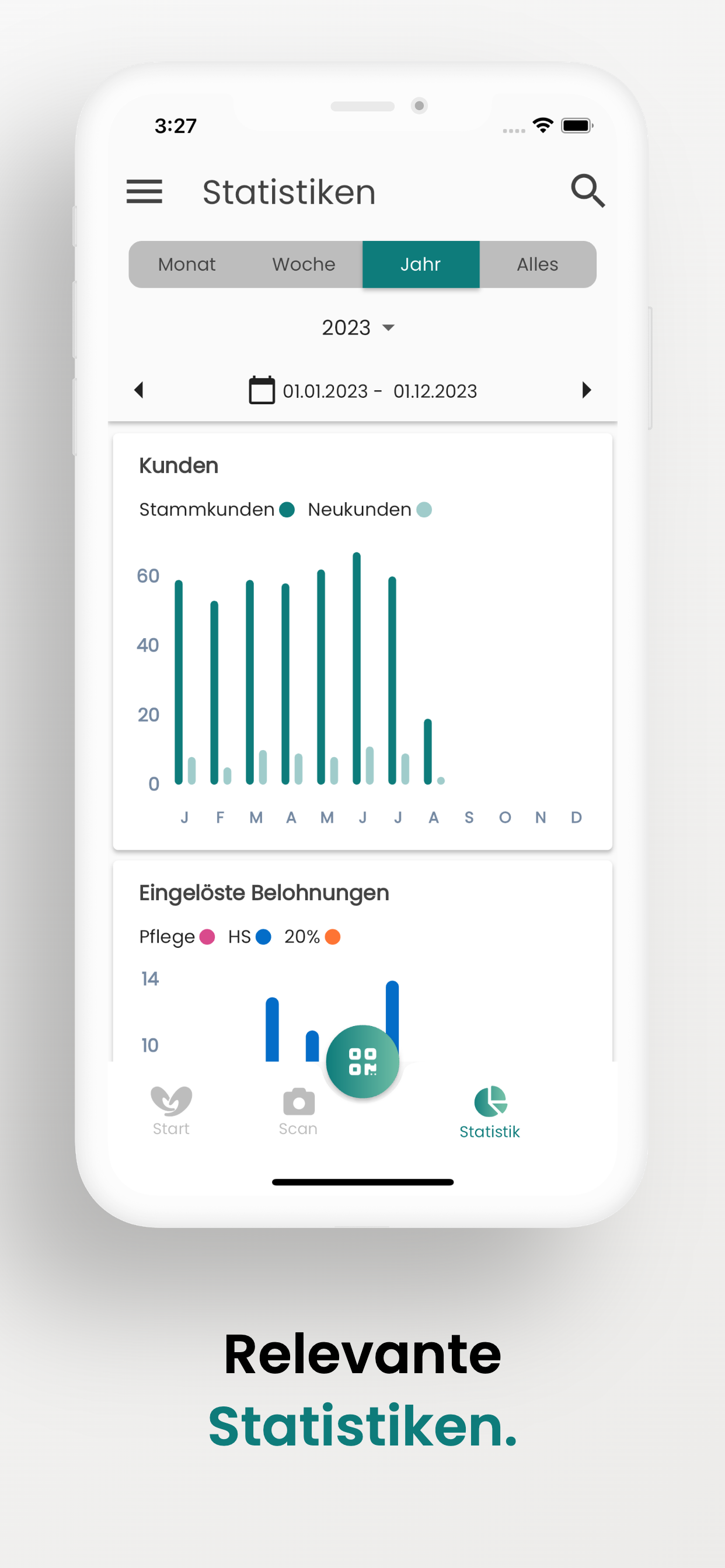 Goody App