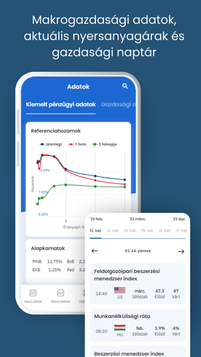 Erste Market Screenshot