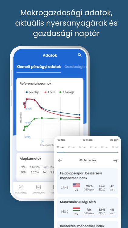 Erste Market screenshot-4