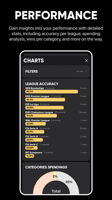 Betty - Sports Bet Tracker Screenshot