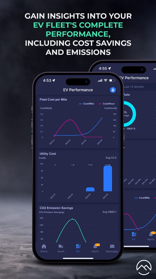 #4. Mullen Commercial Pulse Fleet (iOS) بواسطة: MULLEN AUTOMOTIVE INC.