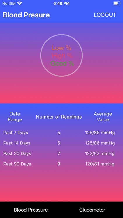 SureMediks screenshot-4