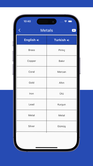 Turkish Words Screenshot