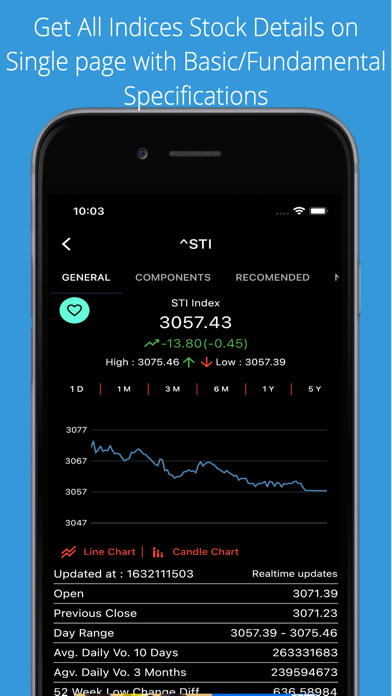 Singapore Stock Market Live Screenshot