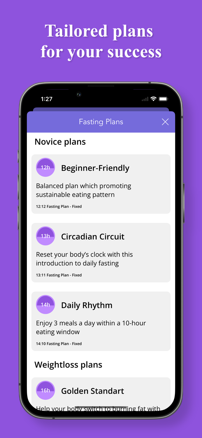 Intermittent Fasting - Fastik