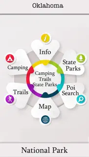 oklahoma - camping & trails problems & solutions and troubleshooting guide - 2