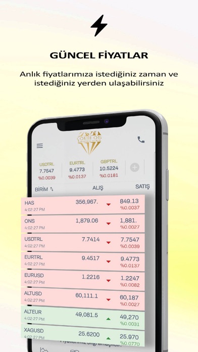 Screenshot 3 of ÇOKTİN ONS App