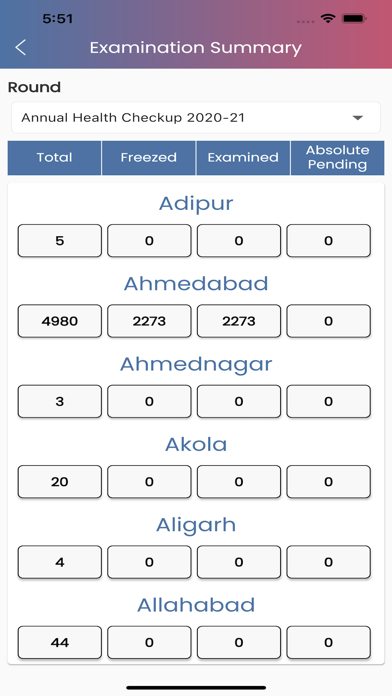 Adani Emcare Screenshot
