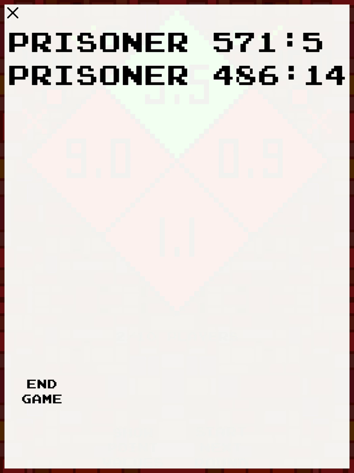 Prisoners Dilemma Party