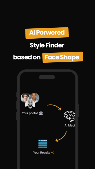 Men's Hair Cuts & Hairstyle Screenshot