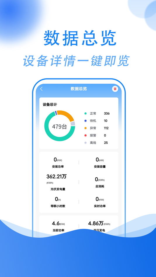 #2. 亳州汇阳分布式光伏发电 (iOS) 由: 安徽汇鑫能源有限公司