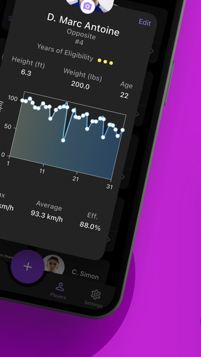 ServeBoost Screenshot