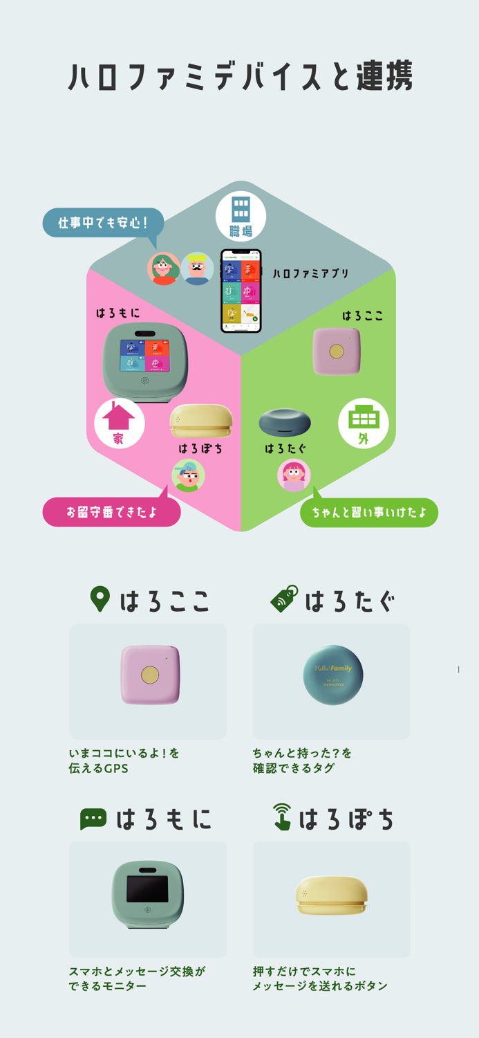 ハローファミリー 地図 位置 GPS 予定 ToDo