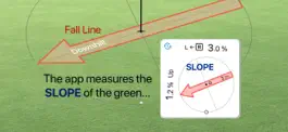 Game screenshot Tour Read Golf hack