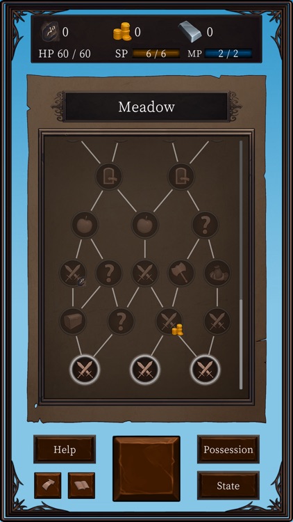 Ax Roguelike