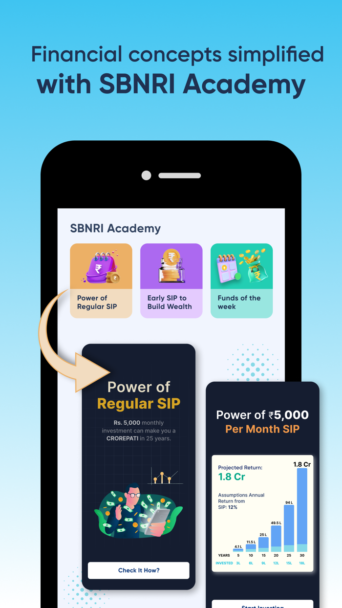 SBNRI NRI Mutual Fund and SIPs