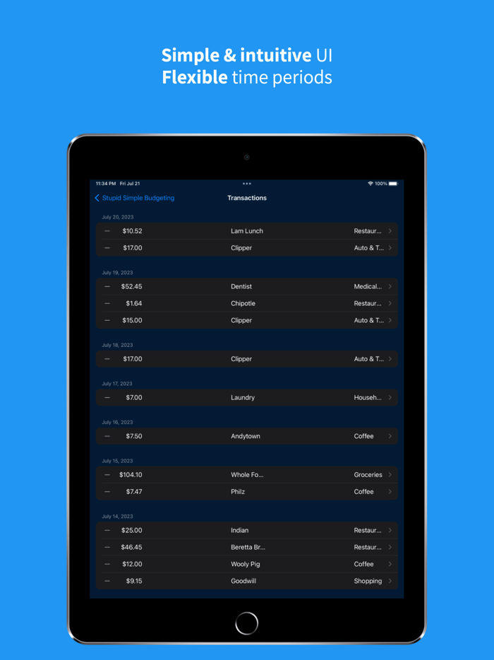 Stupid Simple Budgeting