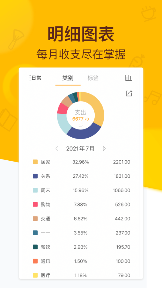 #3. 松鼠记账-随手记账,记账软件 (iOS) Von: 杭州慧米网络有限公司