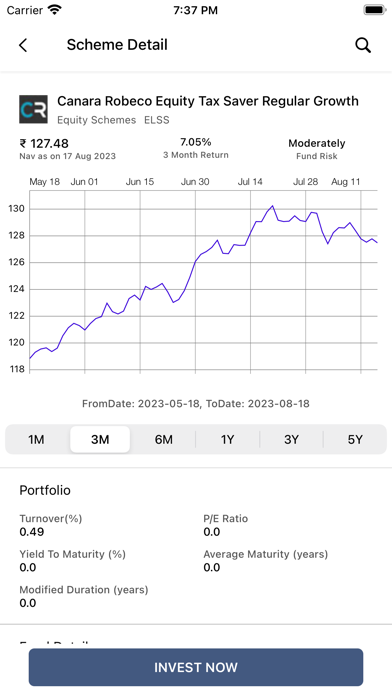 Robinhood Capital MF Screenshot