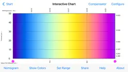 Game screenshot Birefringence hack