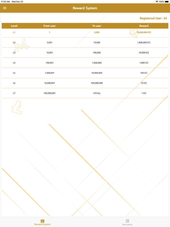 InfinCoinCash Wallet