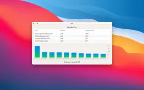 lines - project code size айфон картинки 1